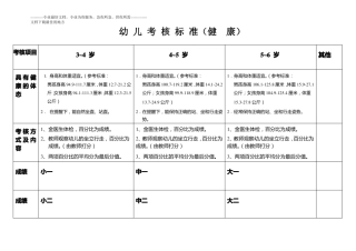 幼儿考核标准