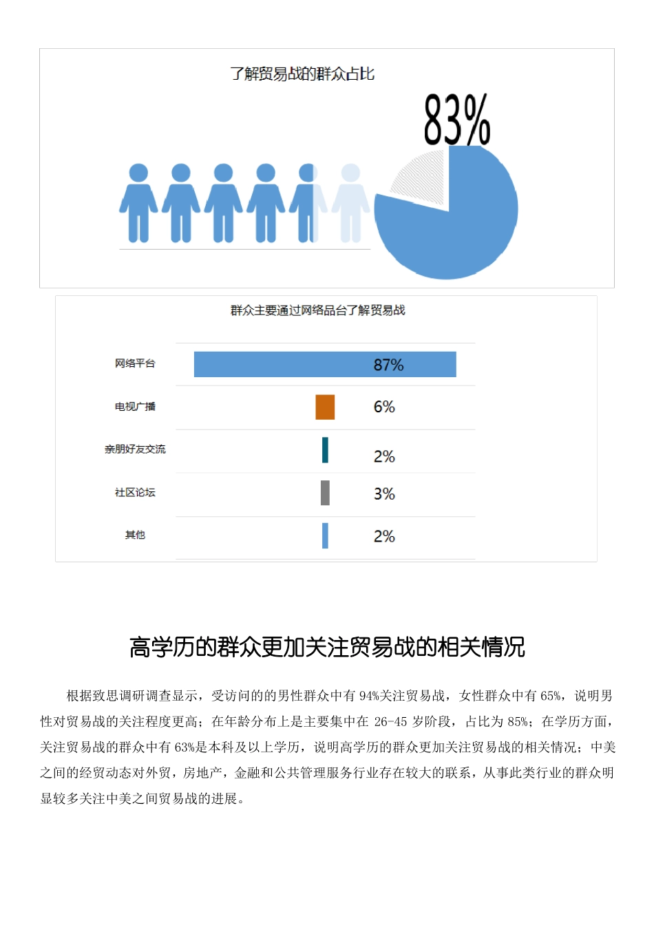 广东群众对中美贸易战看法调研报告_第2页