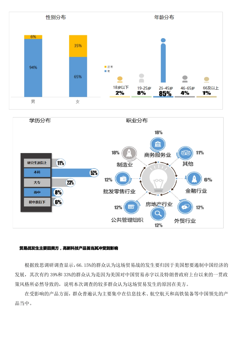 广东群众对中美贸易战看法调研报告_第3页