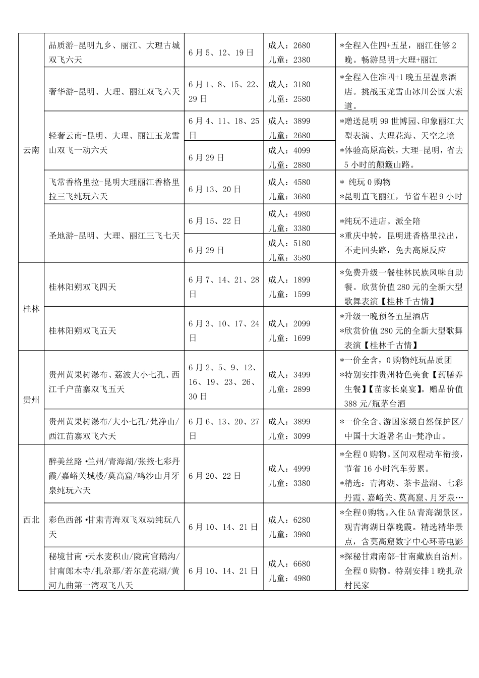 广之旅国内游5月主推线路排期表_第2页