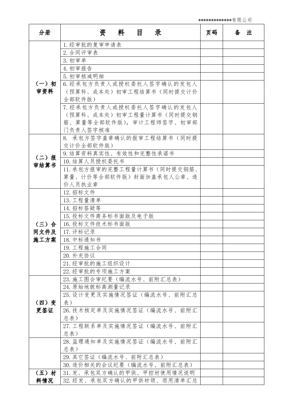 广告围挡工程结算书_第2页