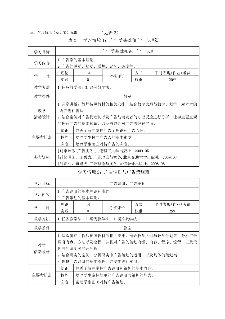 广告理论与实务课程标准_第3页