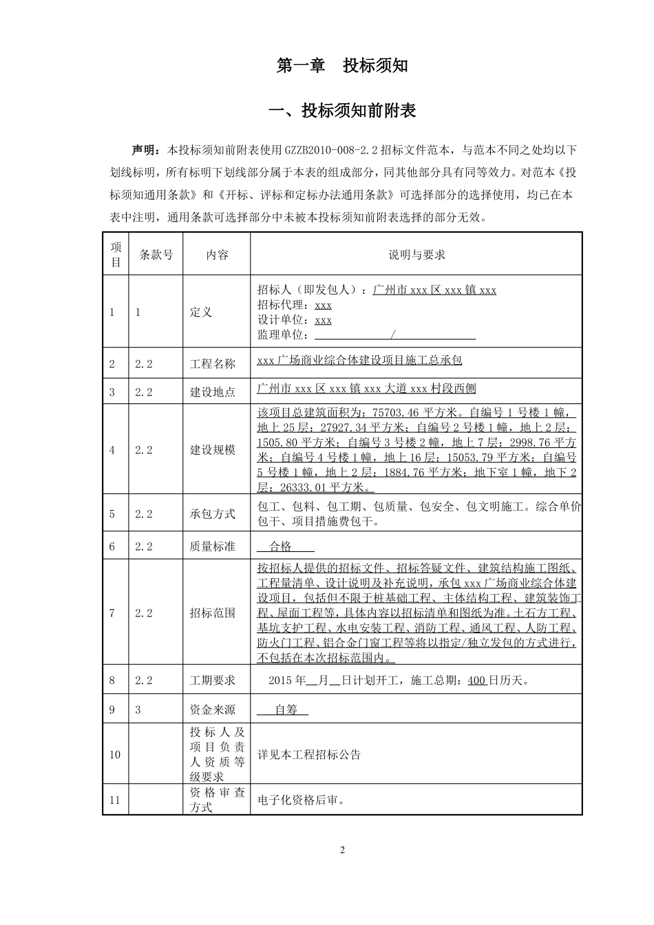 广场商业综合体建设项目工程招标文件_第3页