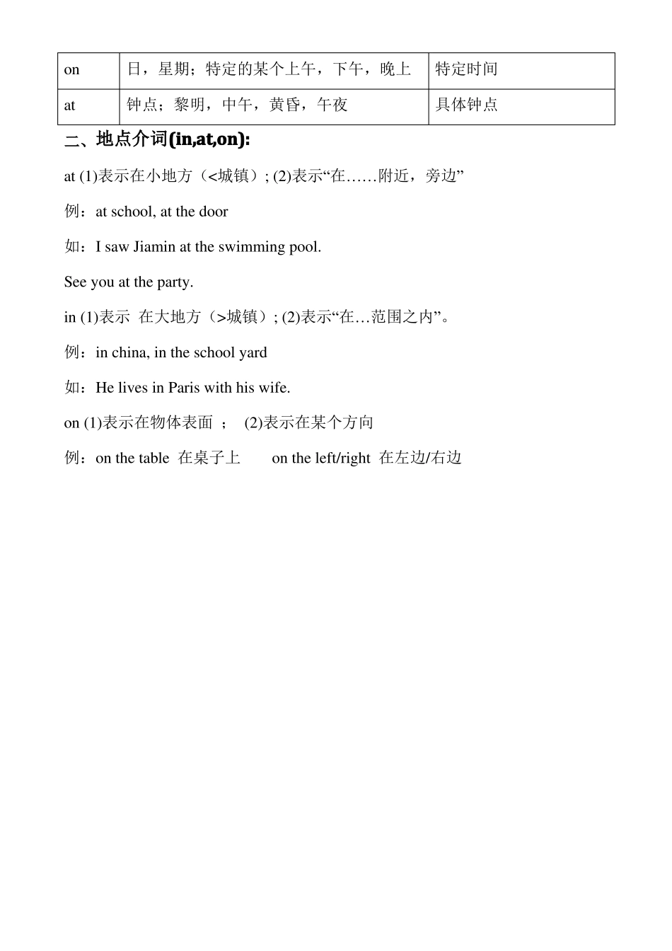 广州小学英语时间介词和方位介词_第2页