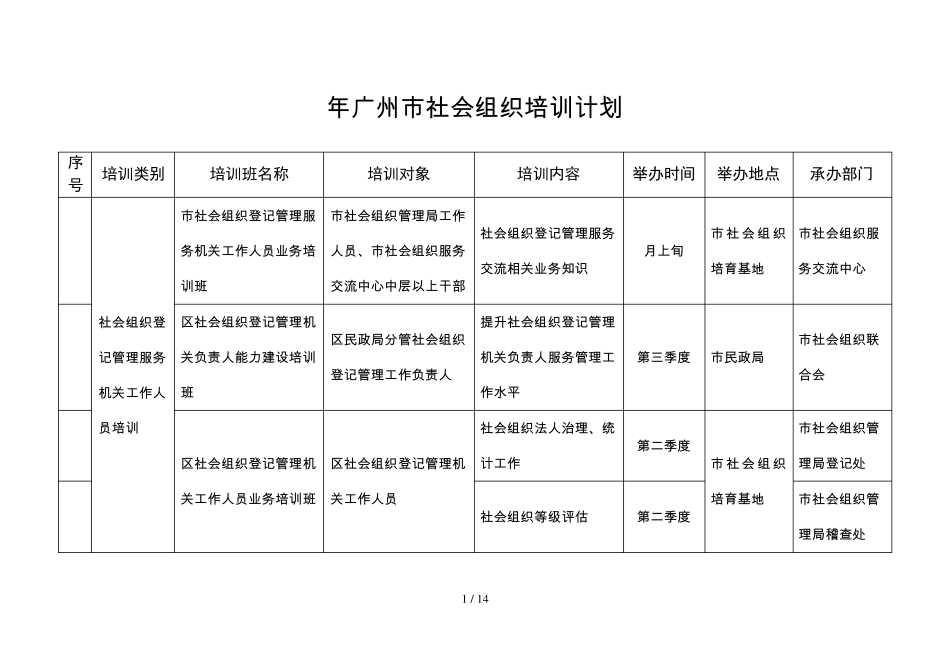 广州社会组织培训计划_第1页