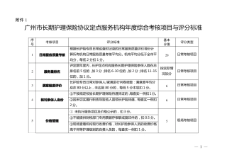 广州长期护理保险协议定点服务机构综合考核项目与评分标准