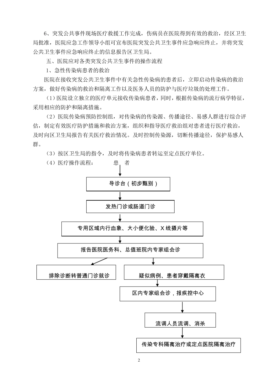 应对各类突发性公共卫生事件操作规程_第2页