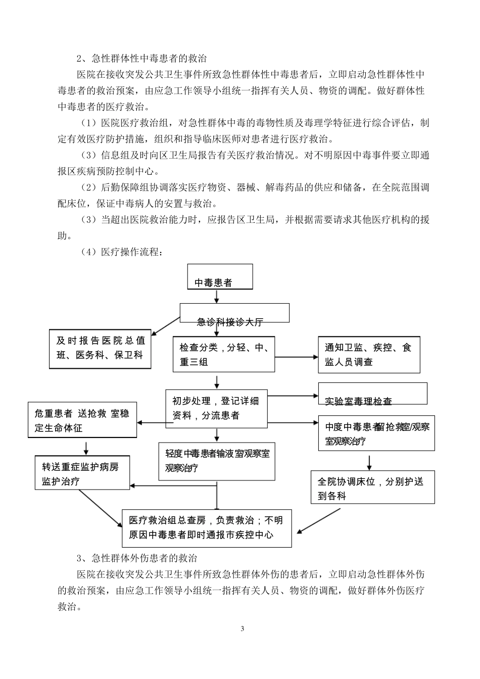 应对各类突发性公共卫生事件操作规程_第3页