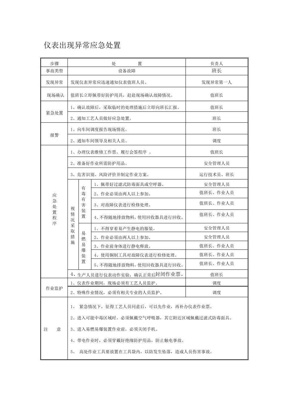 应急处置流程告知卡汇编事故类型_第3页