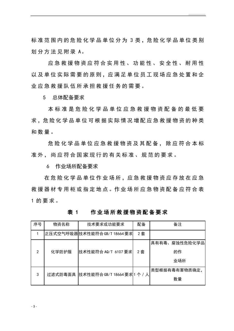 应急救援物资配备标准_第3页