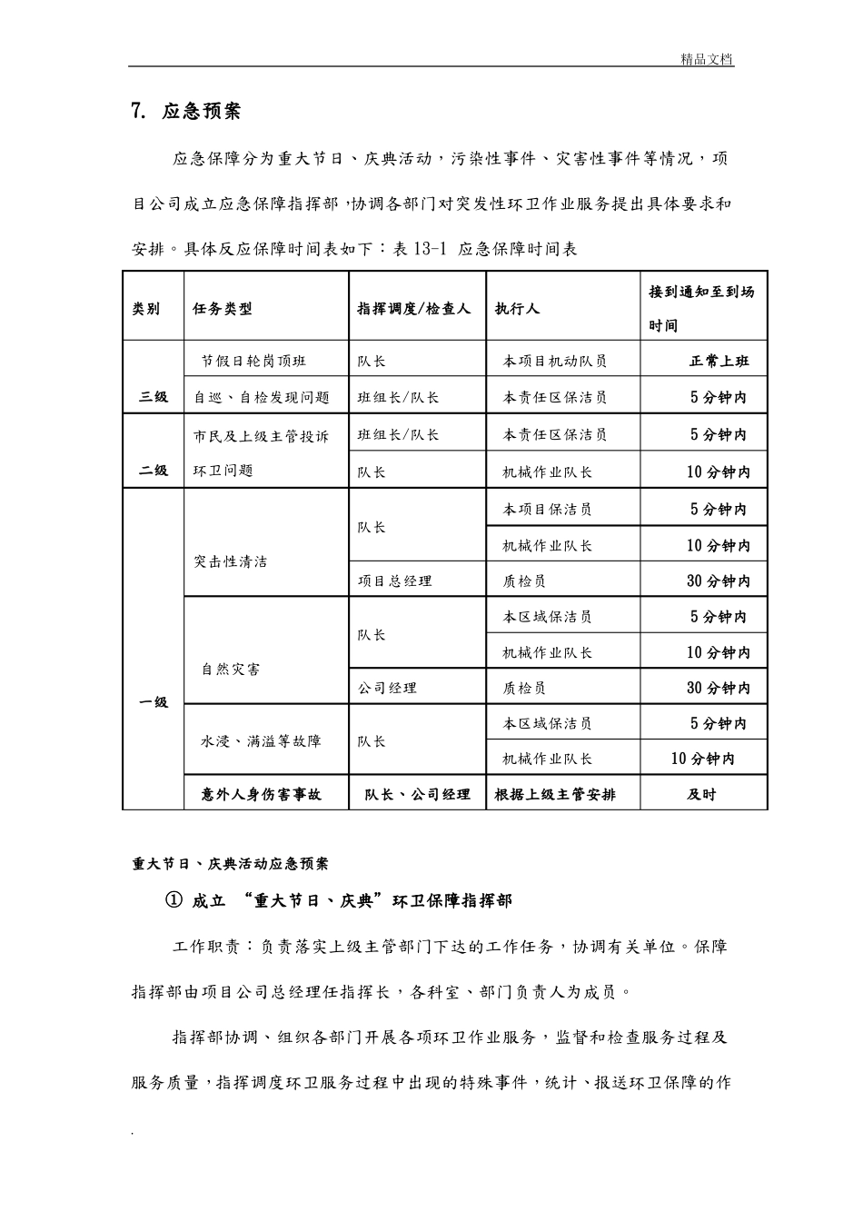 应急预案模版_第1页