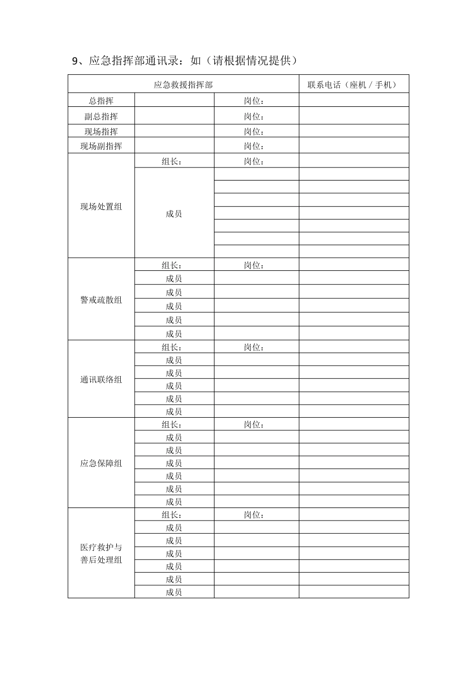 应急预案清单_第3页