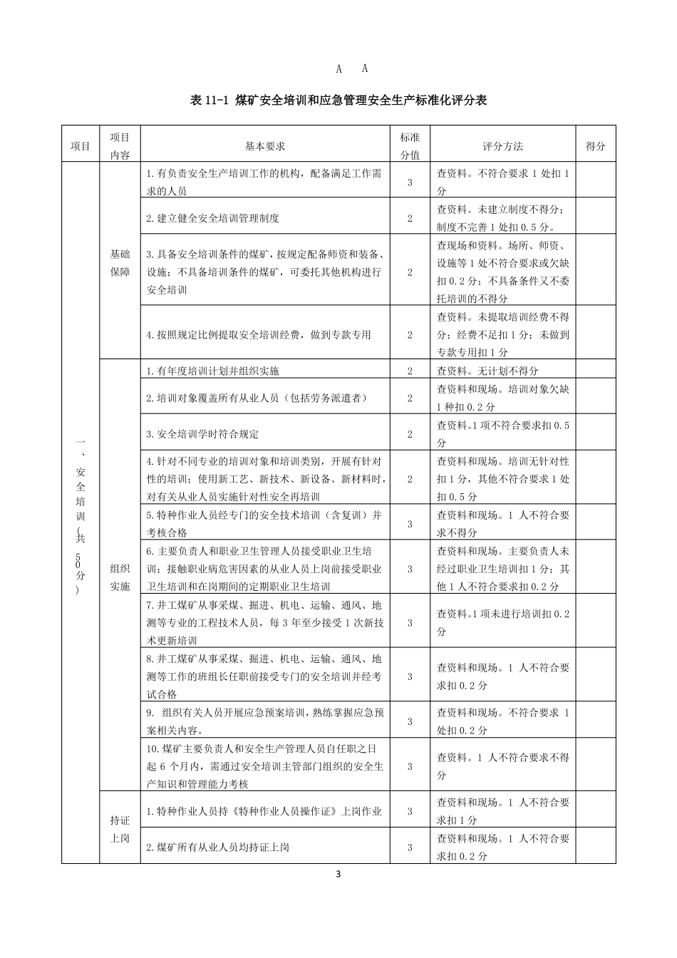 应急预案质量标准化基本要求及评分方法_第3页