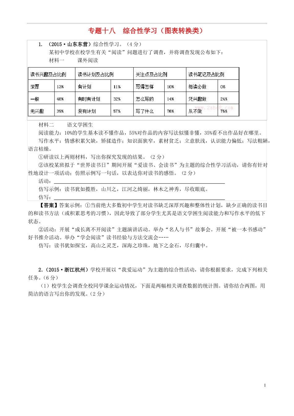度中考语文综合性学习专题复习18综合性学习图表转换类_第1页