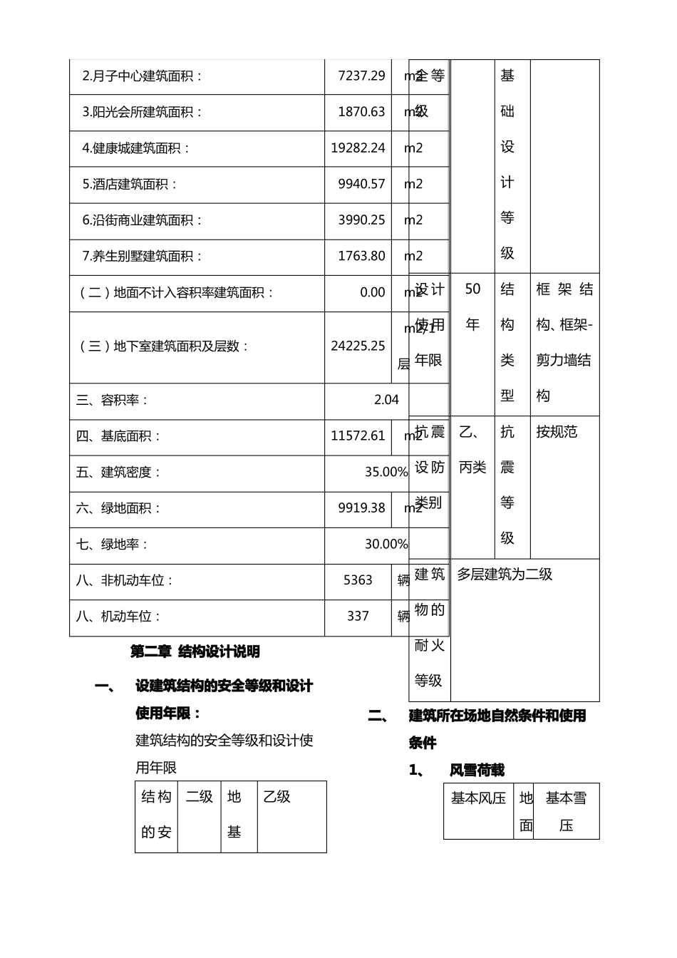 康养院建设项目规划设计说明_第3页
