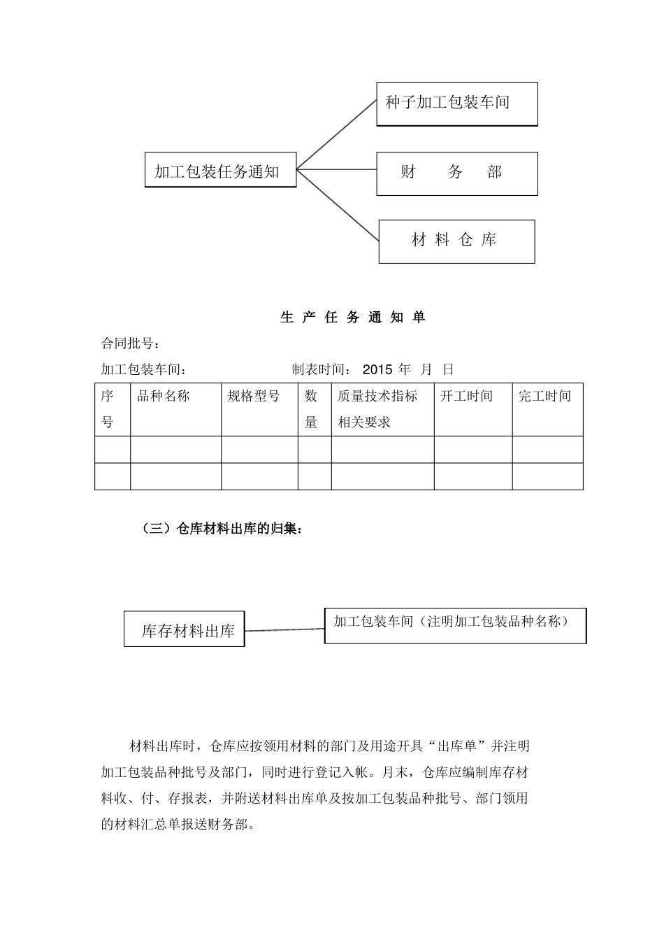 康农种业成本核算方案_第2页
