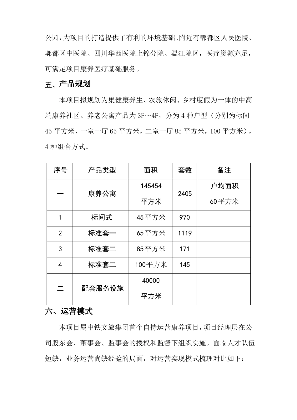 康养项目考察报告成都春台悦_第2页