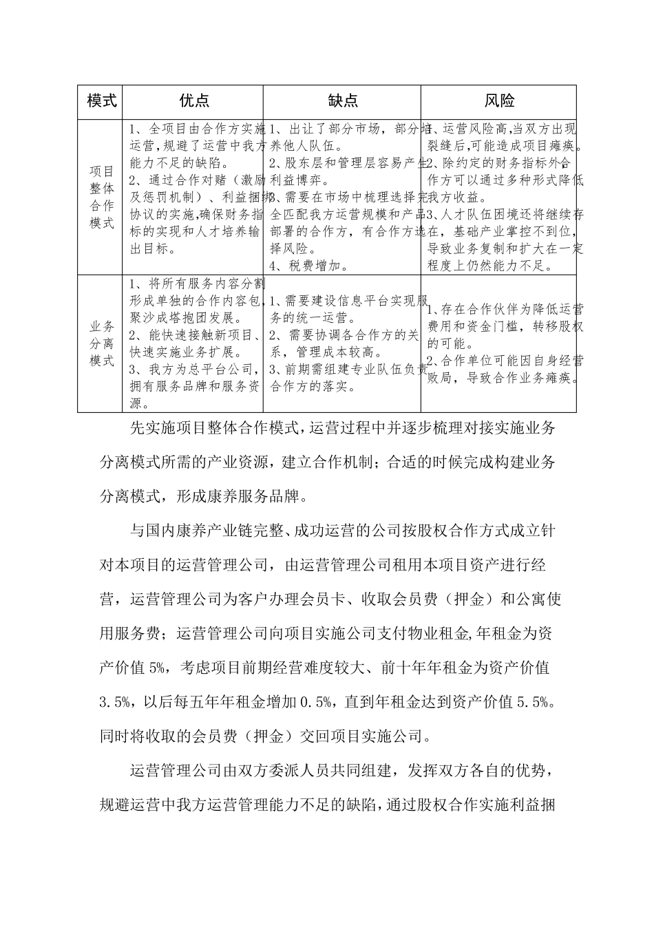 康养项目考察报告成都春台悦_第3页