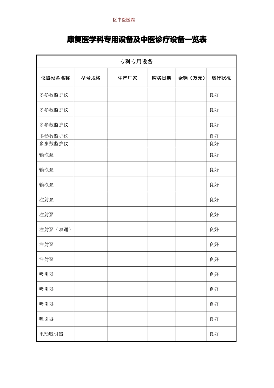 康复医学科设备清单i_第1页