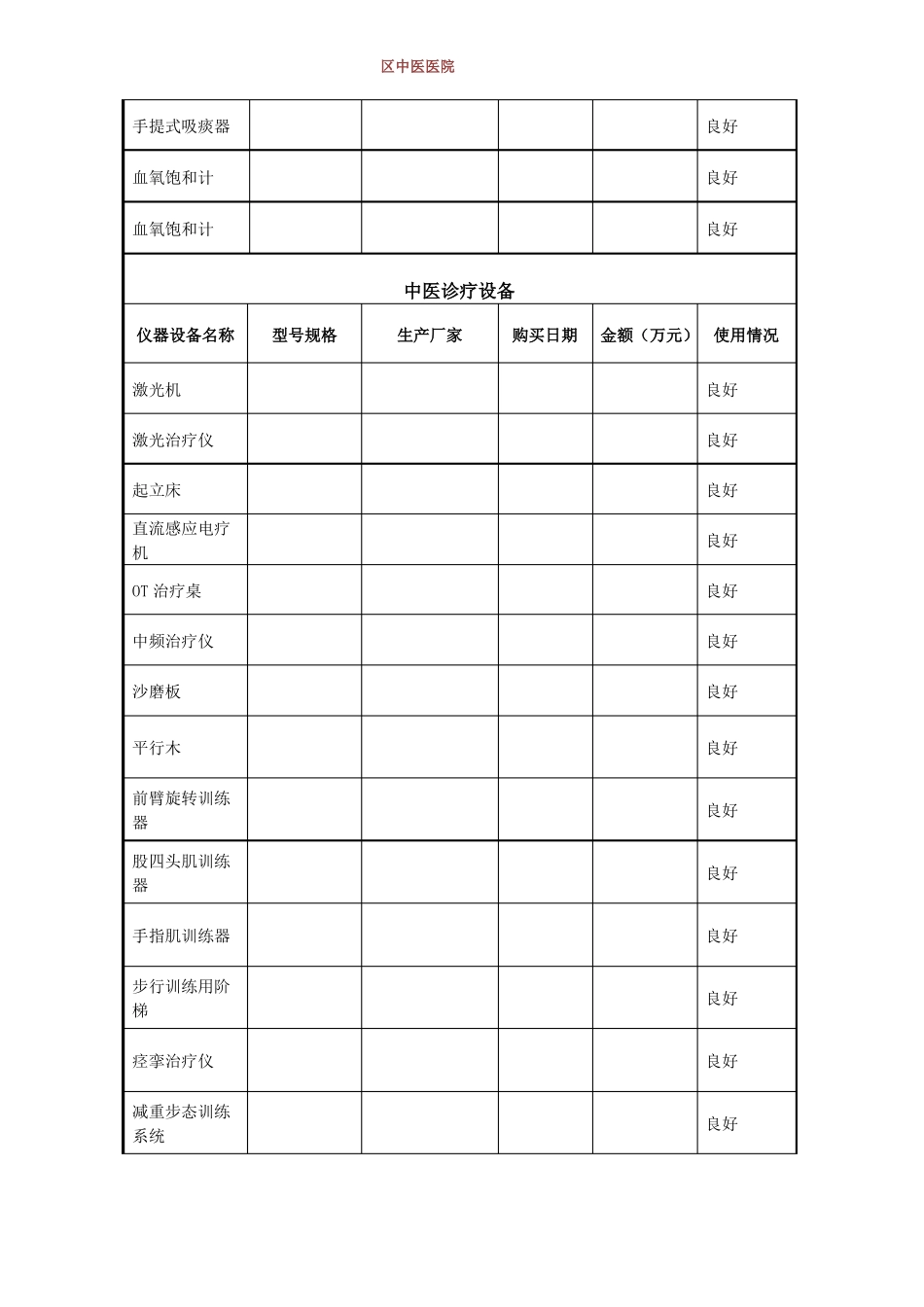 康复医学科设备清单i_第2页