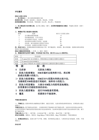 康复治疗师中级考试部分专业知识
