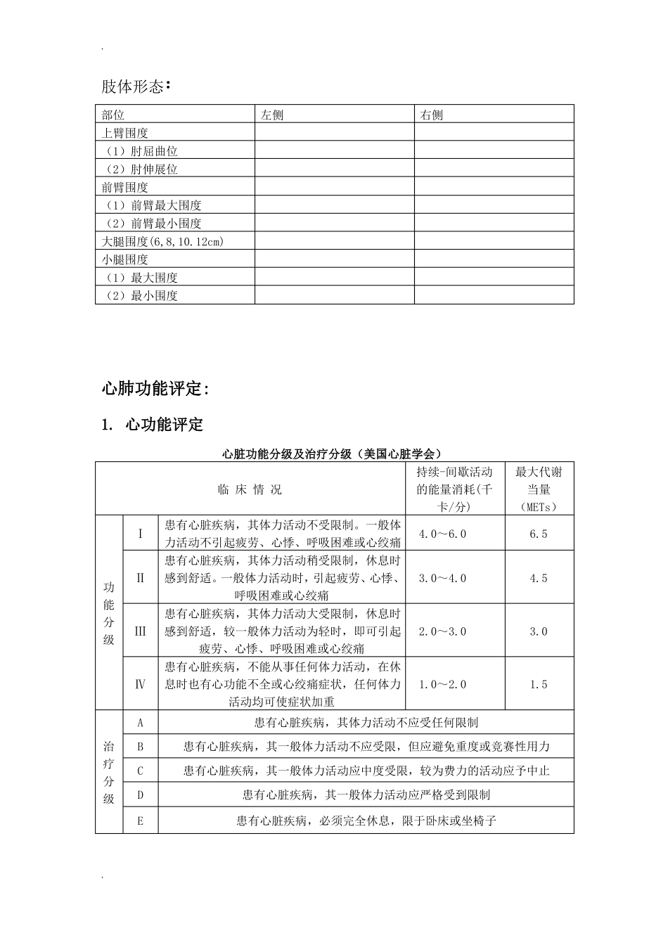 康复治疗评定量表WHO认证_第3页
