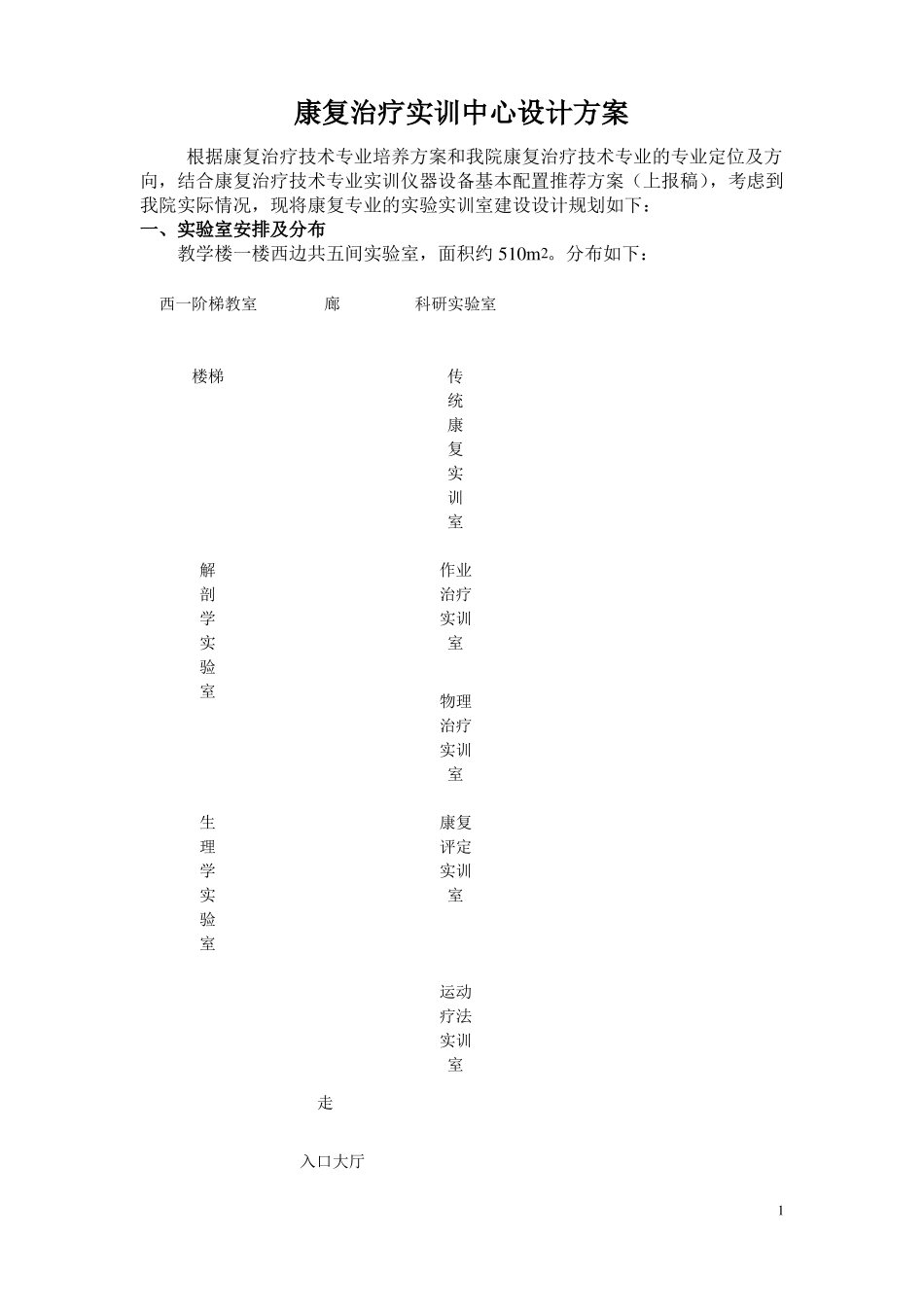 康复治疗技术专业试验实训室设计方案_第1页