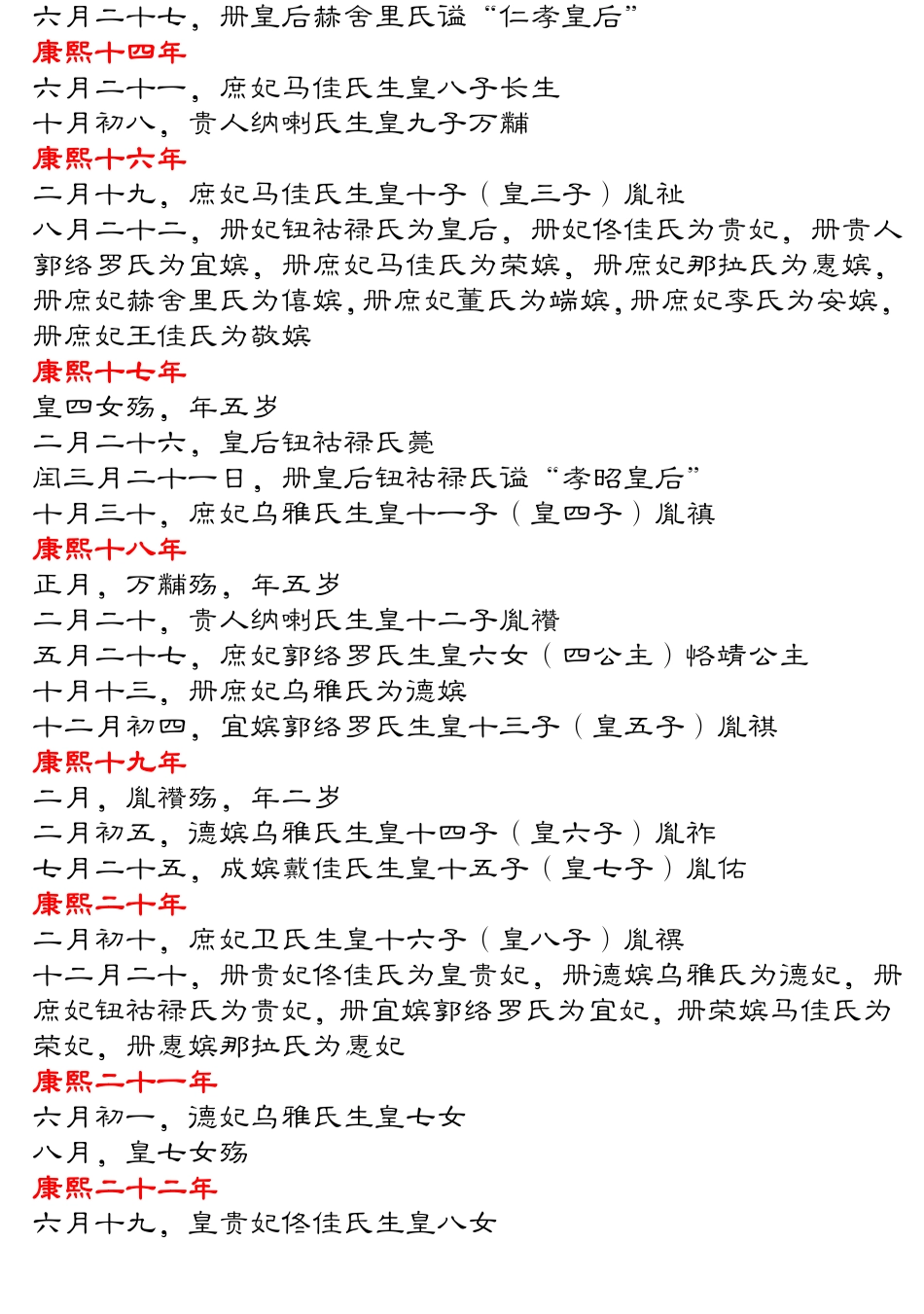 康雍乾后宫年表_第2页