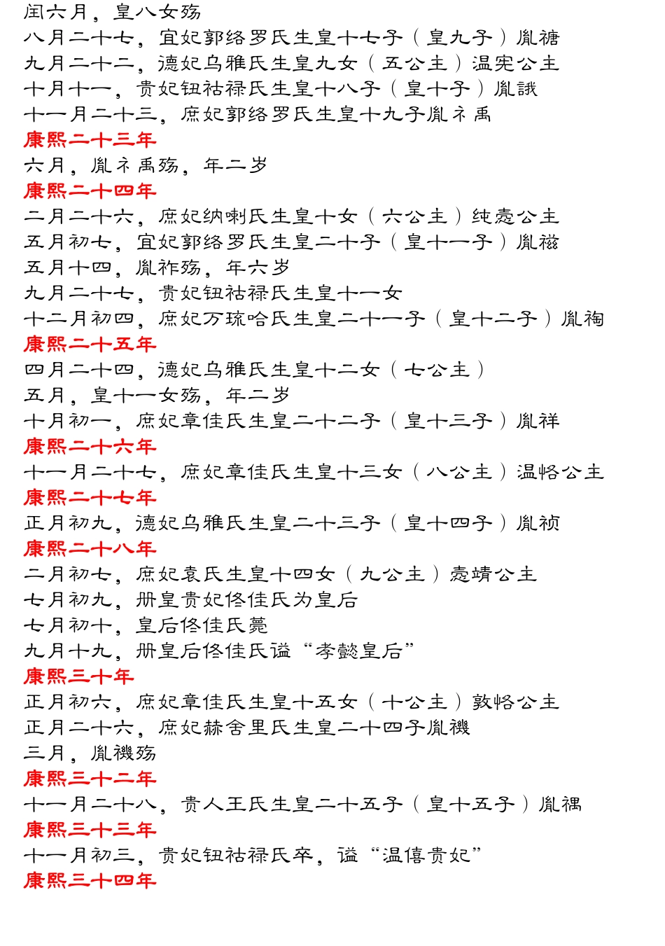 康雍乾后宫年表_第3页