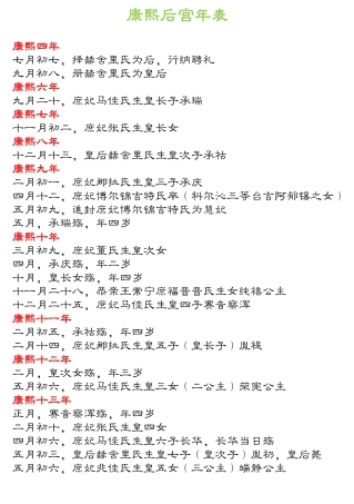 康雍乾后宫年表