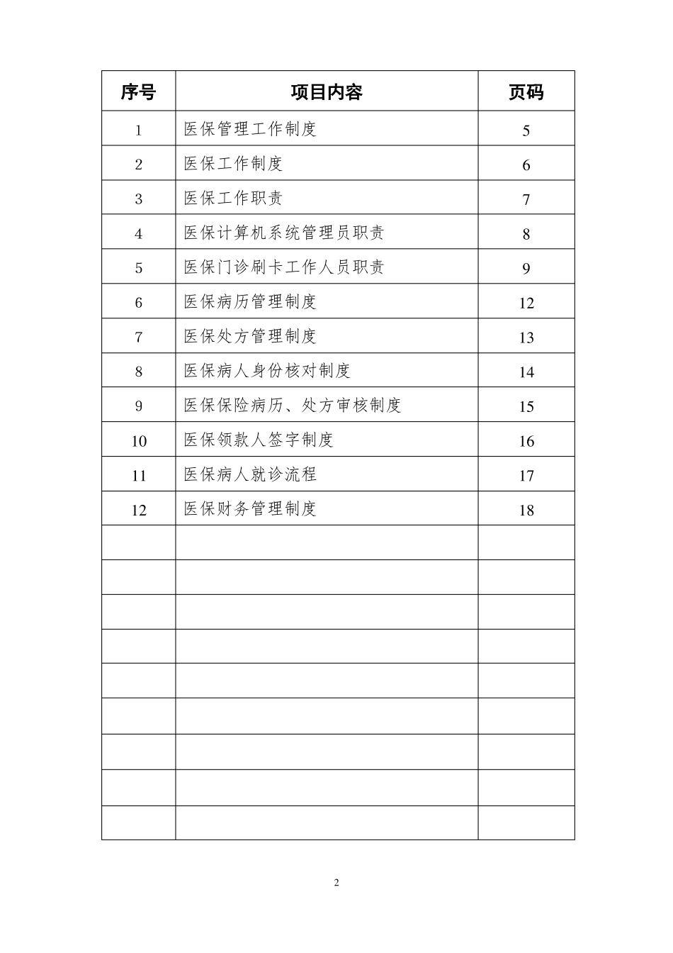 廊坊睿康医院医保管理制度_第2页