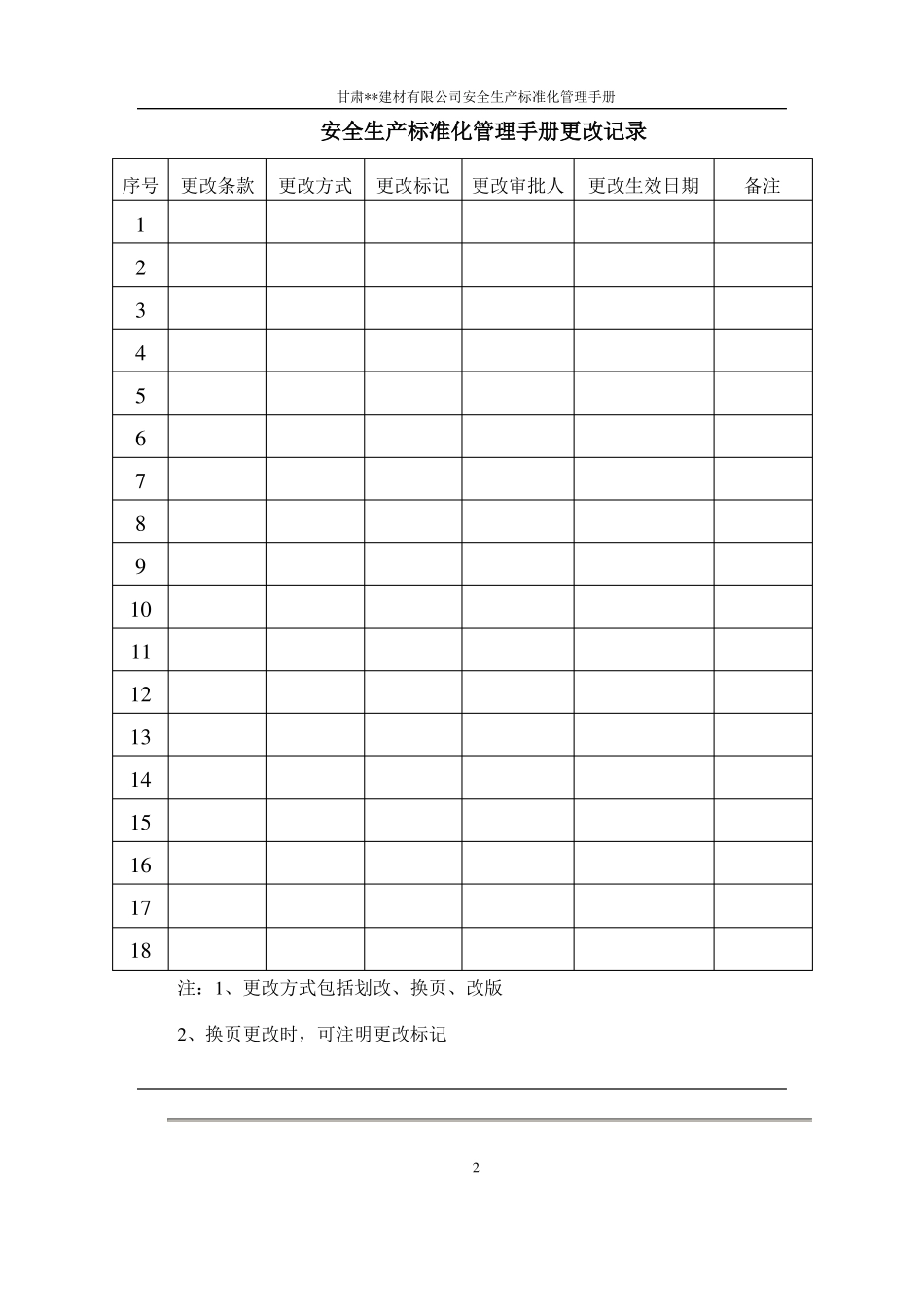 建材公司管理手册_第2页