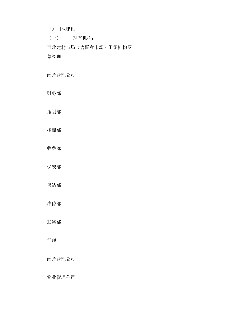 建材场经营管理方案_第3页