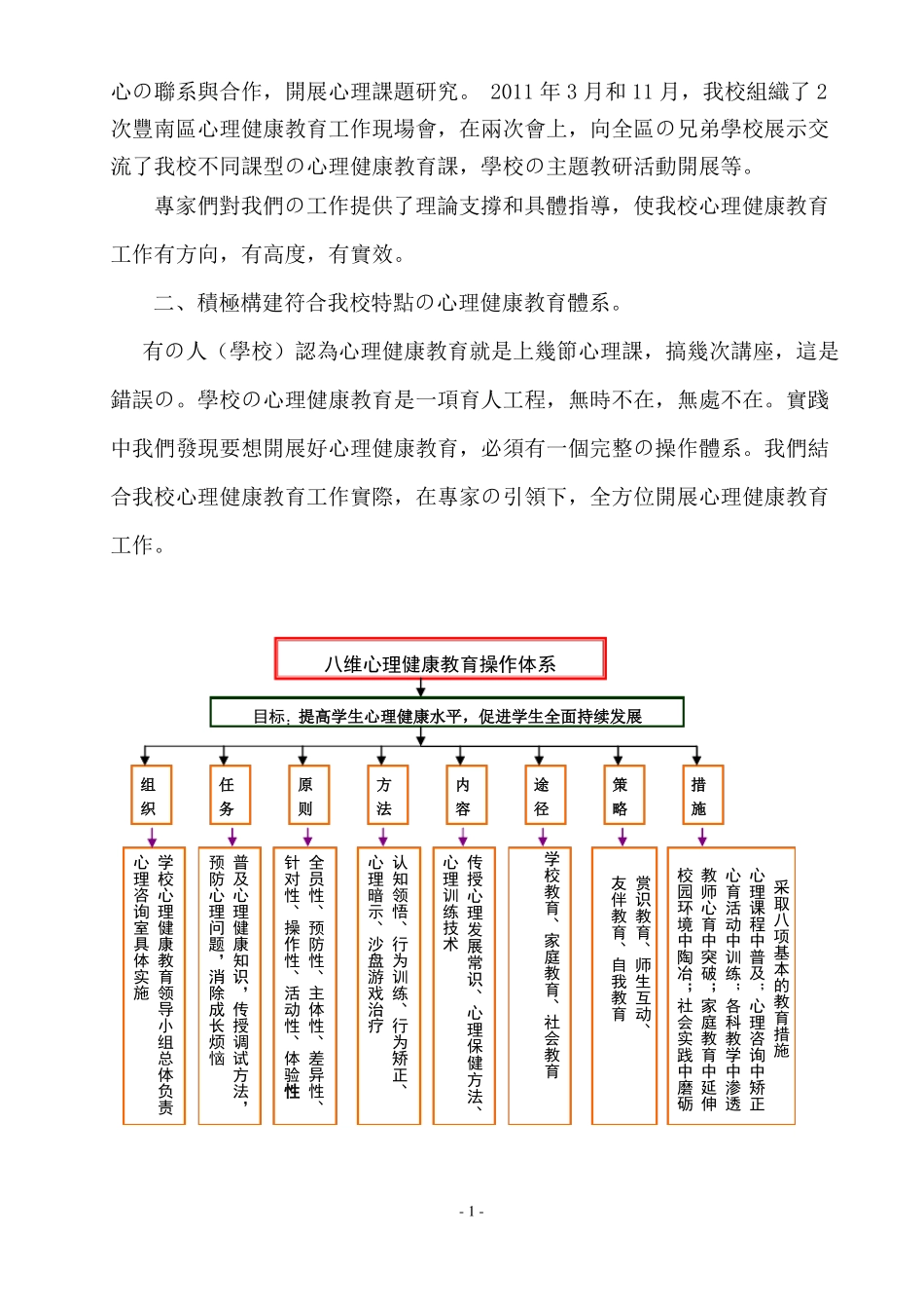 建构学校心理健康教育体系_第2页