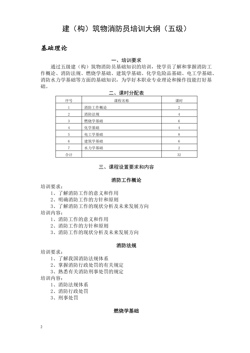 建构筑物消防员培训计划五级_第2页