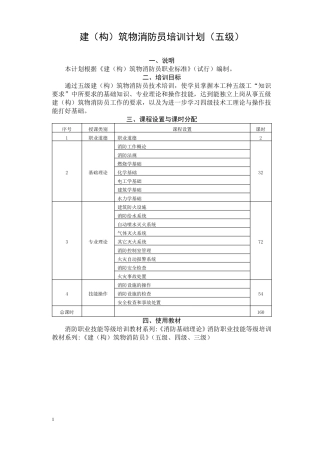 建构筑物消防员培训计划五级