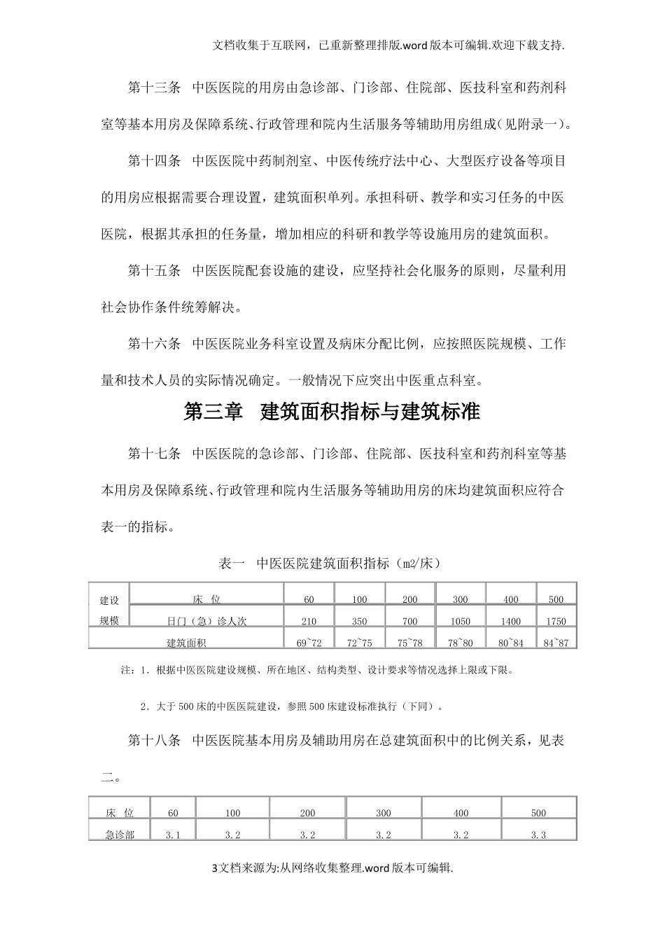 建标106—2020中医医院建设标准_第3页