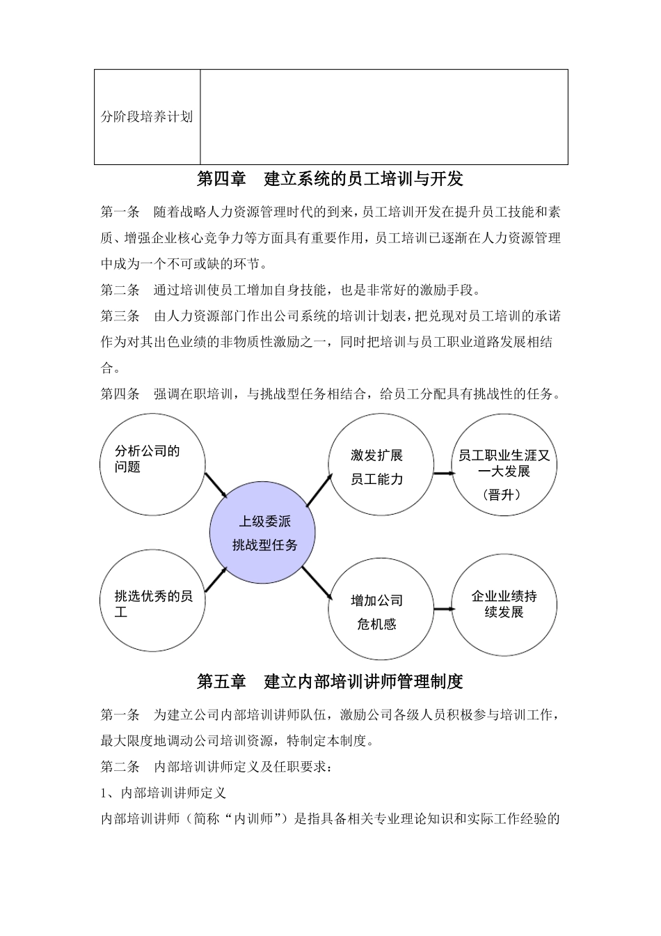 建立团队激励体系方案_第3页