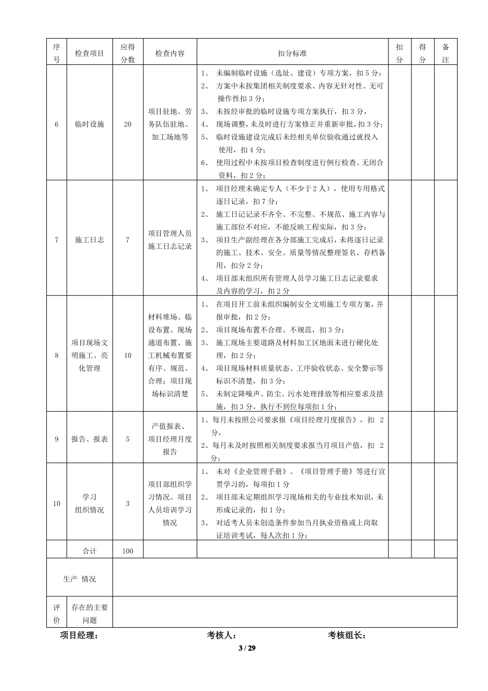 建筑交通公路政工程项目生产管理综合检查考核评分表_第3页
