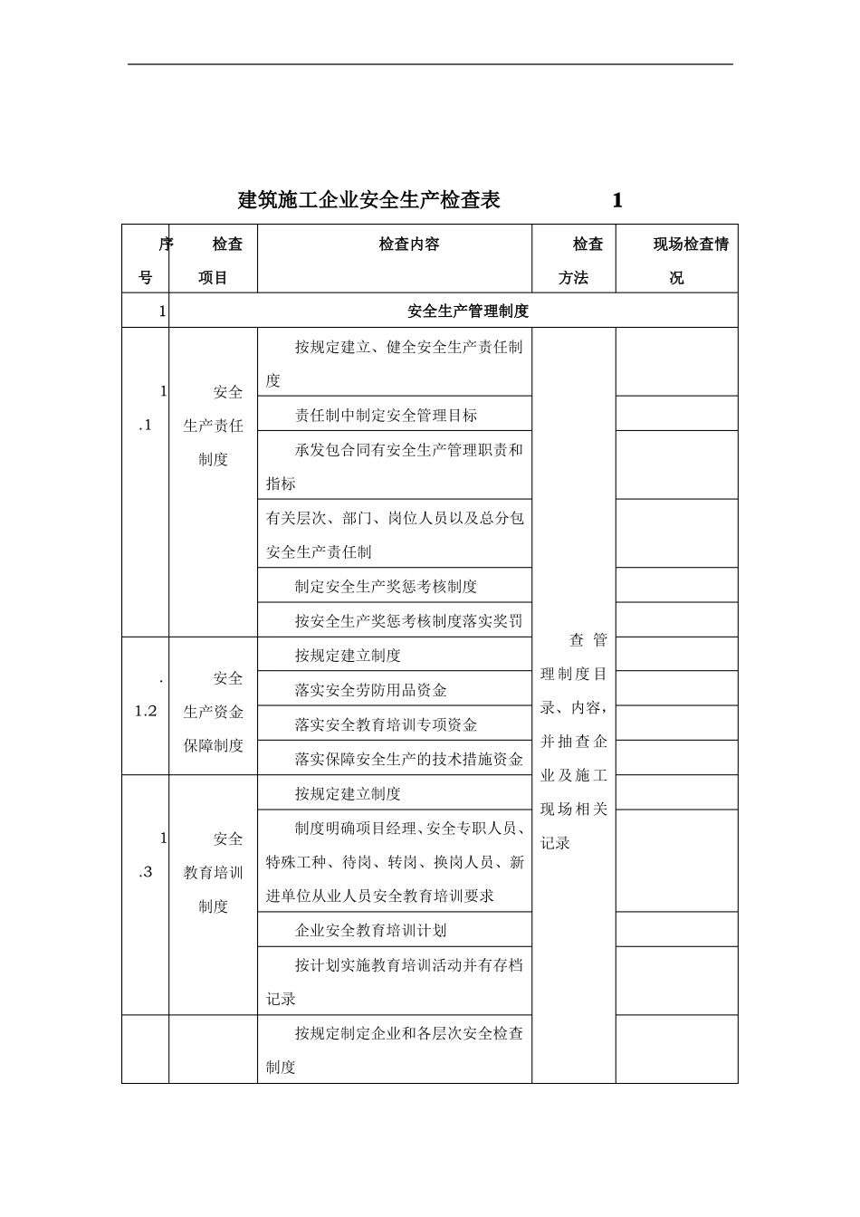 建筑企业安全检查表_第2页