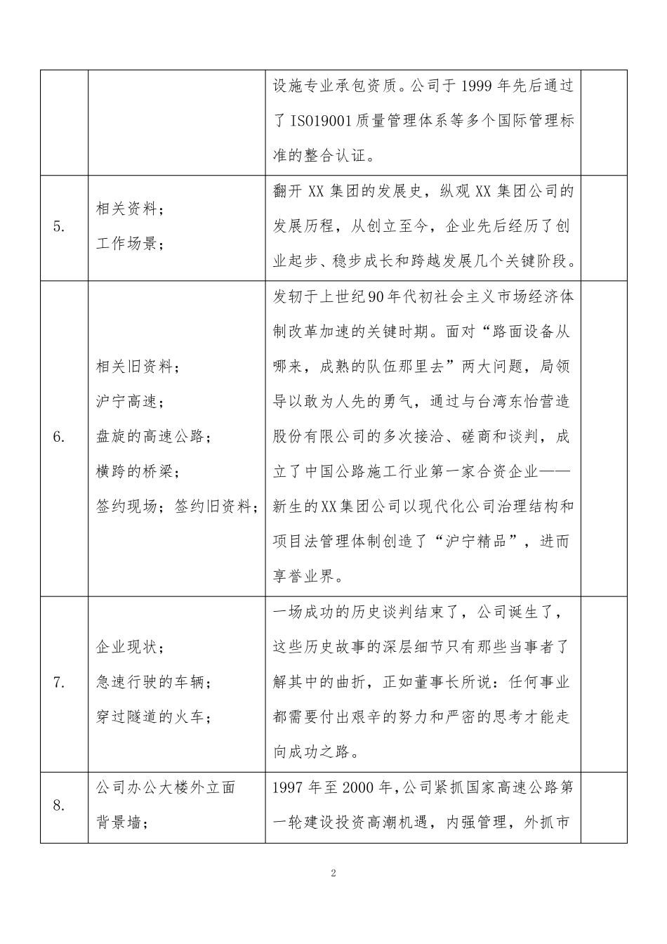 建筑企业宣传片拍摄脚本_第2页