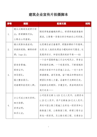 建筑企业宣传片拍摄脚本