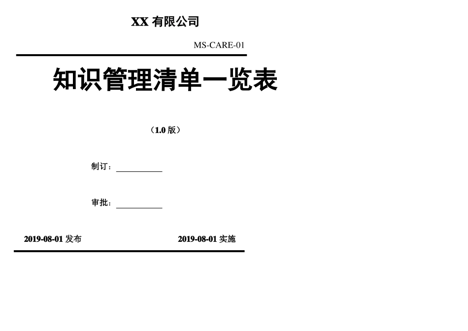 建筑企业知识管理清单一览表_第1页