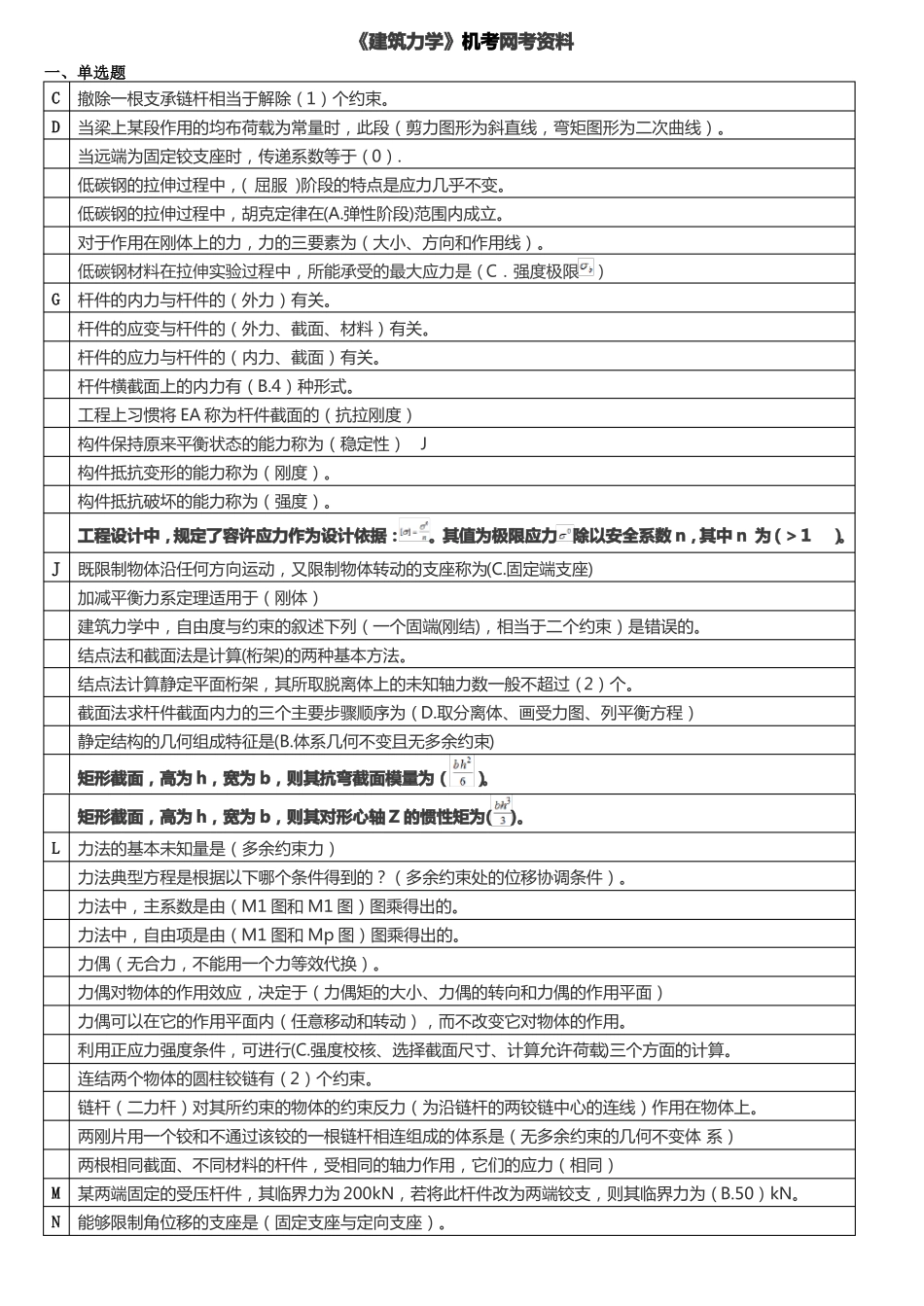 建筑力学网考资料20171_第1页
