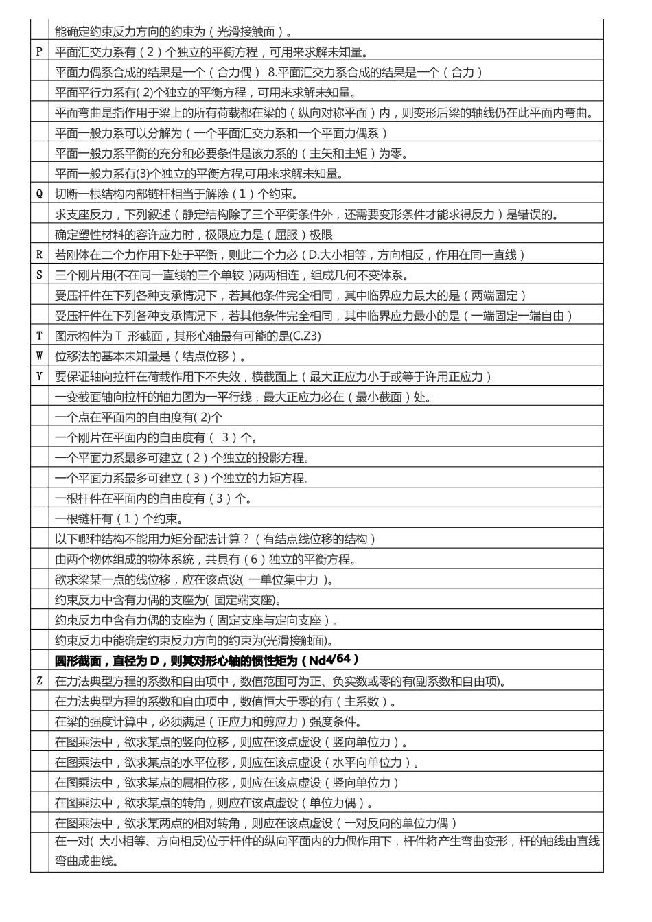 建筑力学网考资料20171_第2页