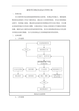建筑单位调试及试运行管理方案