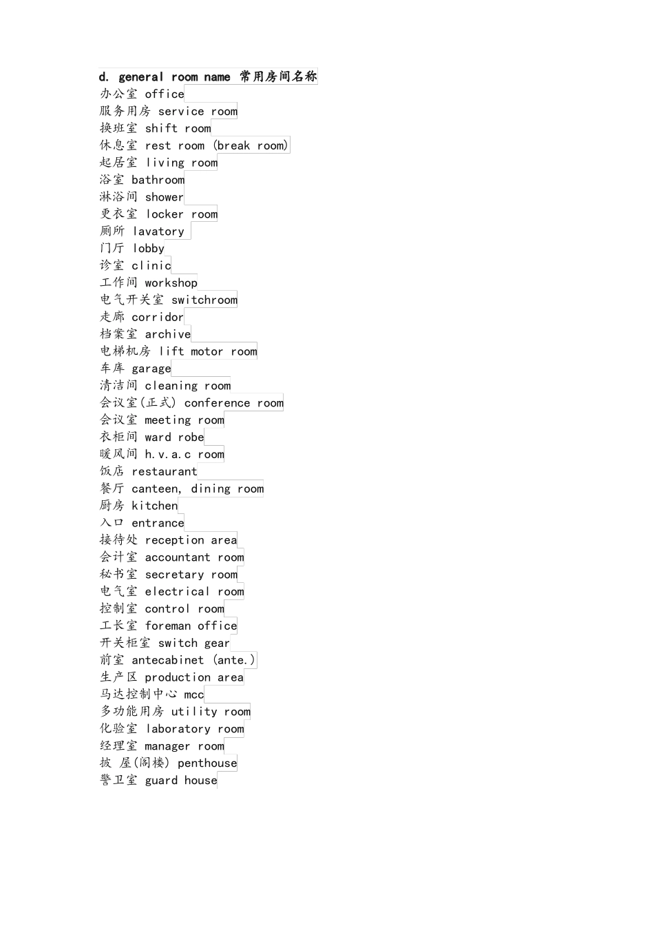 建筑学常见英语词汇_第2页