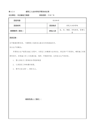 建筑工人业余学校开展活动记录带内容-