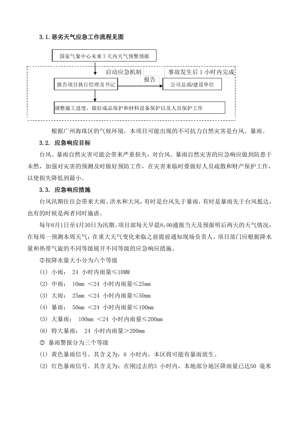建筑工地防台风工作预案_第3页