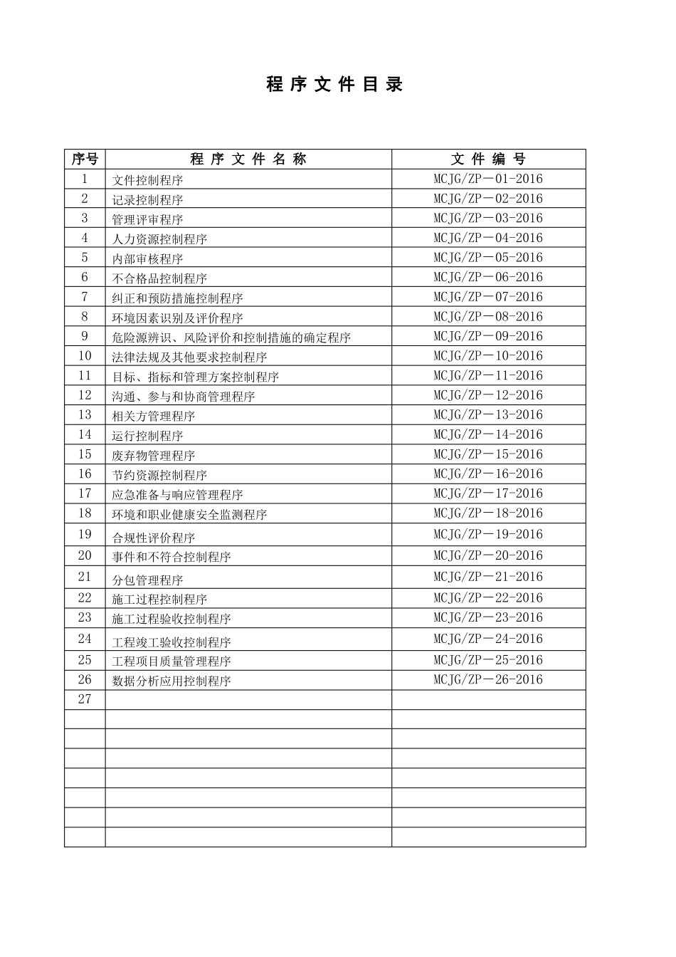 建筑工程三体系ISO9002015全套程序文件_第2页